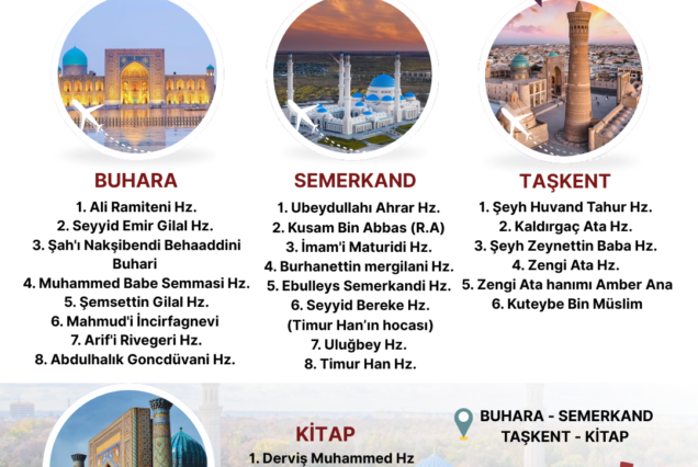 Özbekistan